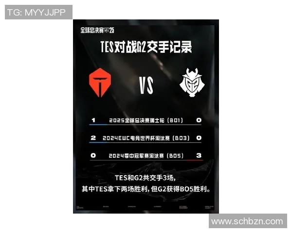 电竞实时数据更新DOTA2比赛经验排行榜TES荣登第九名实时新闻